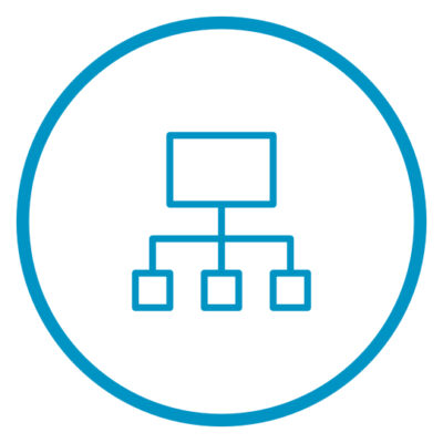ISO Process Manager