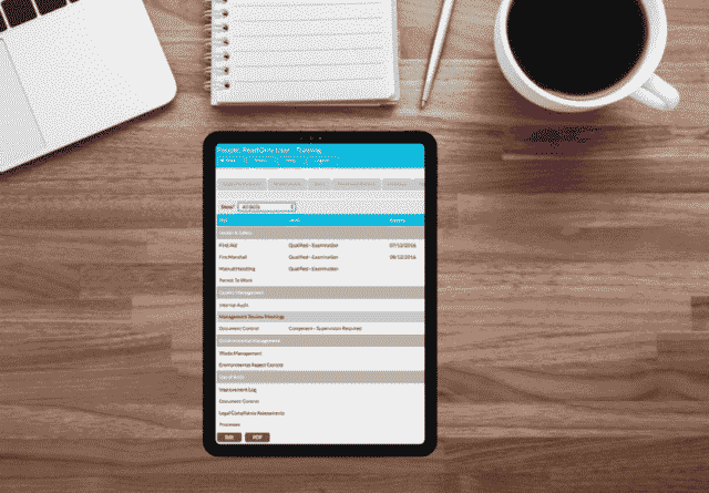 Human Resources Manager
